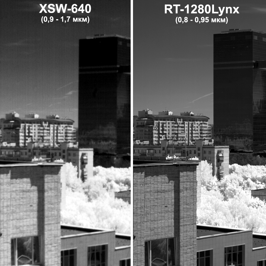 Сравнение цифровой камеры RT-1280Lynx и XSW-640 для обзорно-прицельных задач в ближнем ИК